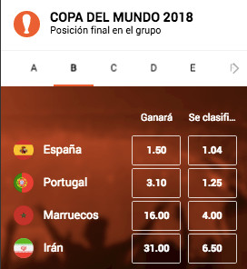 Apuestas Grupo B Mundial España