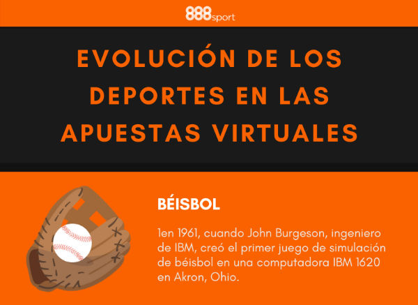 Apuestas Virtuales