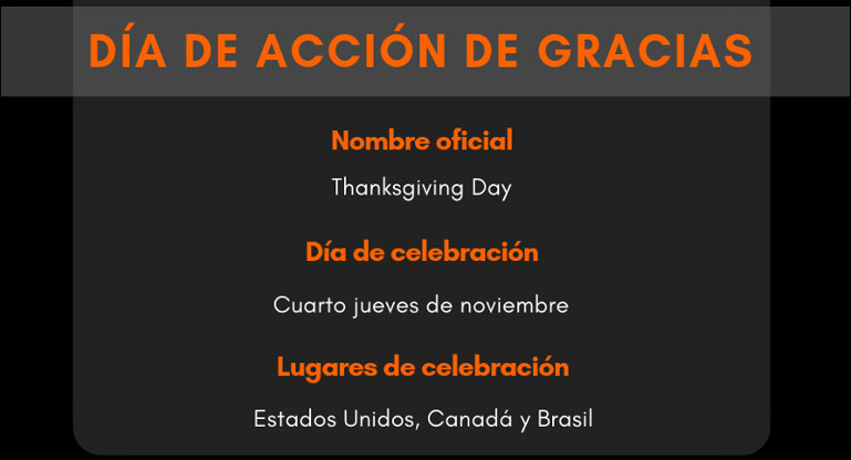 Thanks Giving Day en la NBA