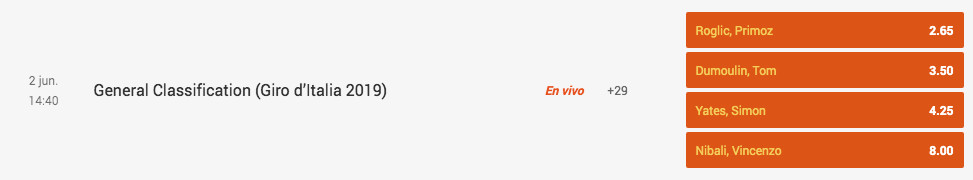 Cuotas a ganador del Giro de Italia