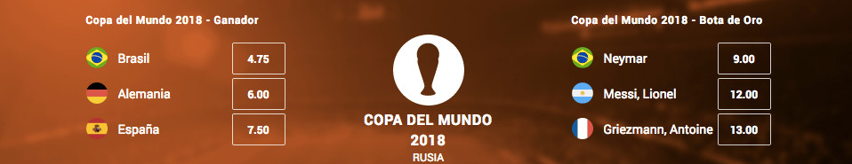 Apuestas golador mundial Rusia 2018 y ganador del campeonato